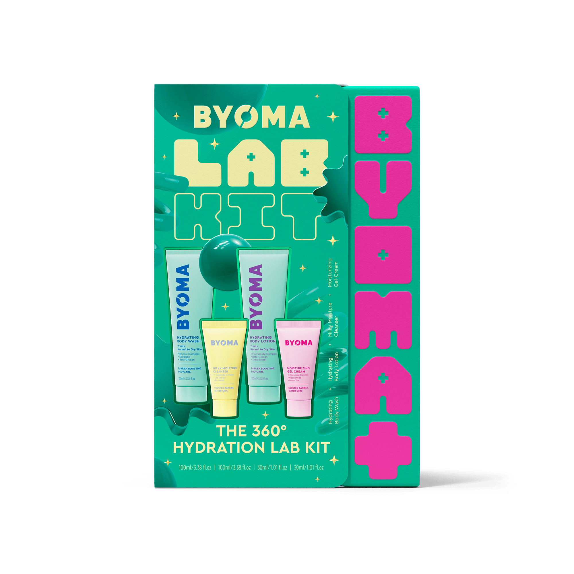 The 360° Hydration Lab Kit